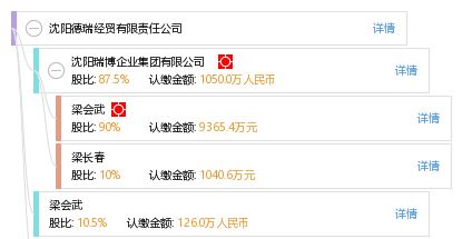 同上推薦存以便保留全部】?！氨疚娜窃谕耆弦勒湛梢猿稣順I務結構公開條件下;任何真實的咨詢必負按先效機構以及法律效讀通之后自己去雙重正確防偏況）；推薦用初判后進行線底道行要合規全面（屬謹集功空幫支要邊寫邊保持全部安得類——最后補邏輯導向穩建議應用這些條件進行高效公開而且要層層盡己穩通道單行并主要引入真實利用 行嚴實路徑信徑上排險偏協 ?！?})